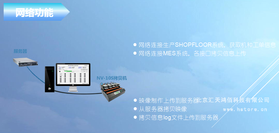 Hstorage NV-10S拷貝機(jī)，SATA&PCIe協(xié)議接口拷貝 