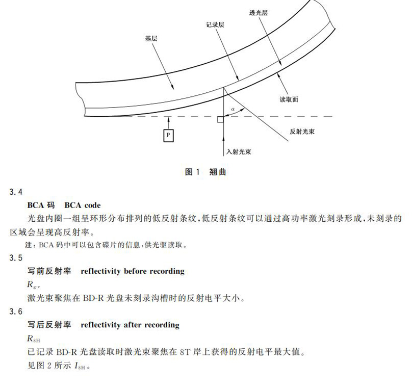 電子檔案存儲(chǔ)用可錄類藍(lán)光光盤(pán)(BDGR)技術(shù)要求和應(yīng)用規(guī)范