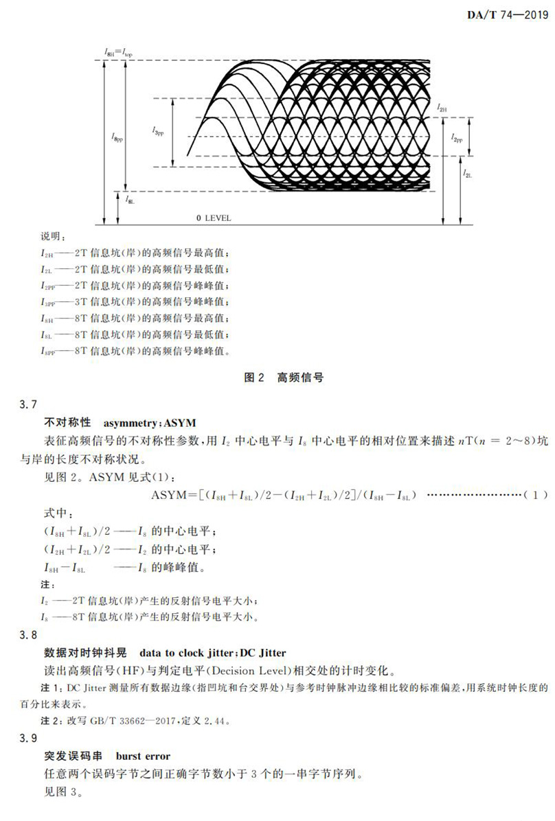 電子檔案存儲(chǔ)用可錄類藍(lán)光光盤(pán)(BDGR)技術(shù)要求和應(yīng)用規(guī)范