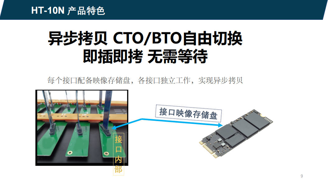 Hstorage NV-10S拷貝機(jī)，SATA&PCIe協(xié)議接口拷貝 
